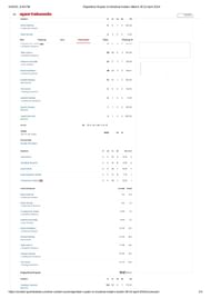 RR vs MI IPL 2024 scorecard.